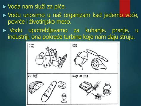 ilustracija korakov priprave ješprenja (namakanje, pranje, kuhanje)