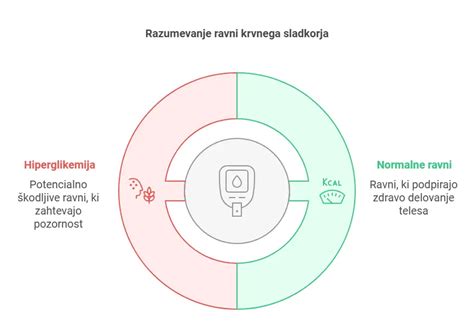 infografika o hranilni vrednosti jajc za dojenčke