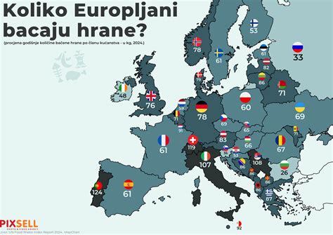 Infografika o količini zavržene hrane v Evropi in svetu