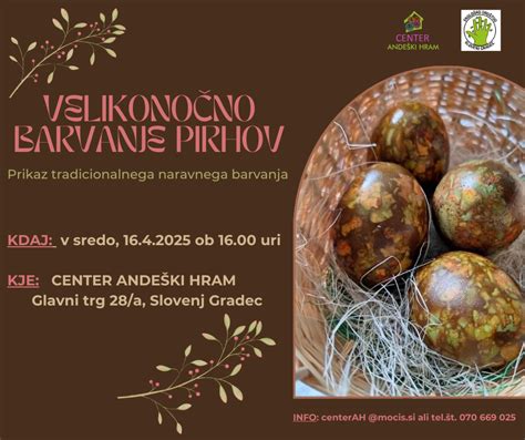 Raznolikost velikonočnih jajc, obarvanih z naravnimi barvili