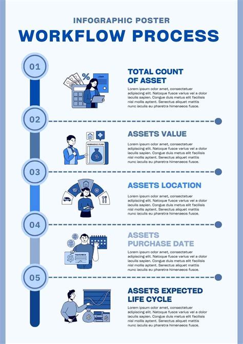 Infographic on the process of deglazing a pot
