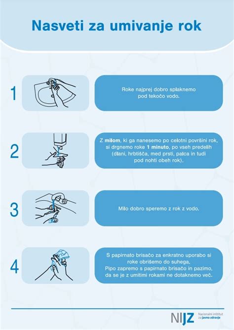Infografika: Koraki čiščenja in dezinfekcije avtoklime