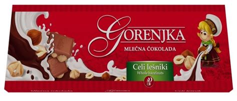 Grafična primerjava cen Gorenjka čokolade 100g in 200g