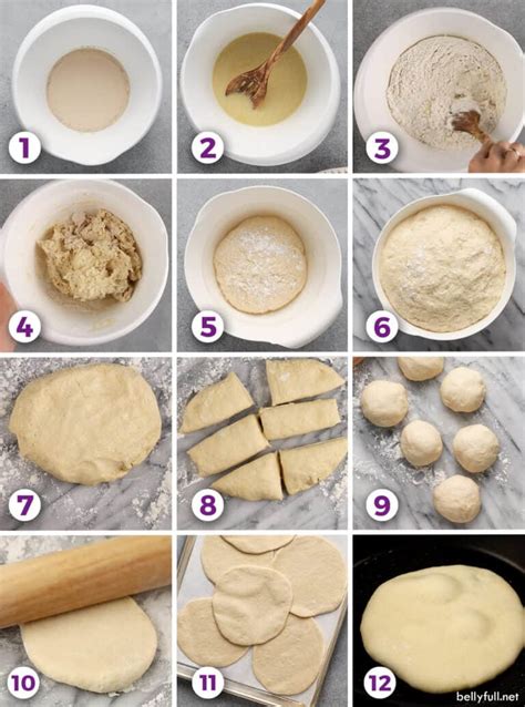 Step-by-step photos of making naan bread.