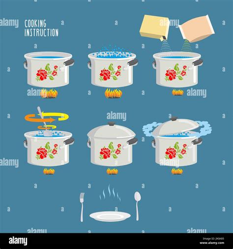 Infographics showing the process of cooking dzuvec step by step