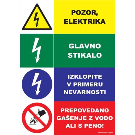 Opozorilni znak za neznane gobe