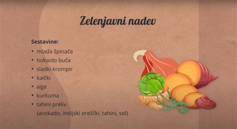 Prikaz sestavin za zelenjavni nadev z bučo in ohrovtom