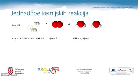infografika o kemijski reakciji, ki povzroči zelenkast rob pri jajcu