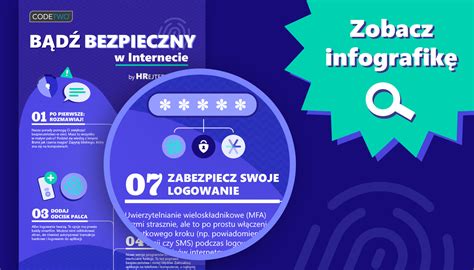 infografika: koraki razkoščičenja piščanca