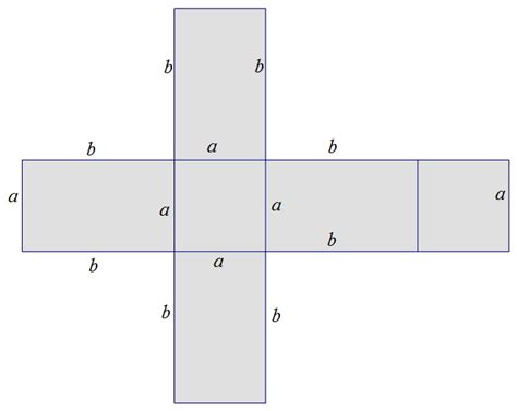 Shema pravilne razporeditve nadeva na testu