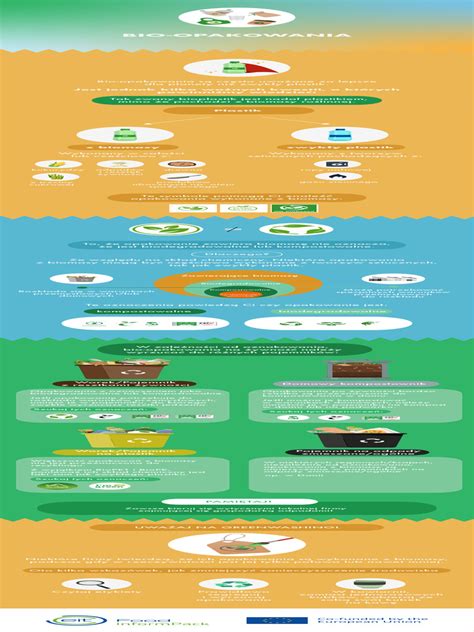 infografika s shemo priprave poolisha in končnega testa