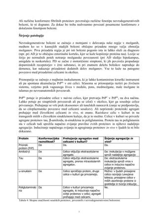 prikaz zvijanja štrukljev s pomočjo prta