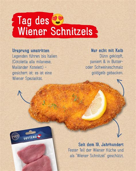 Thematische Illustration des Wiener Schnitzels mit Beilagen