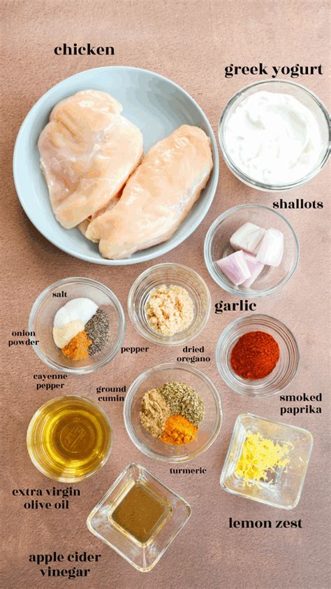 Infographic showing different marinade ingredients (yogurt, milk, spices)
