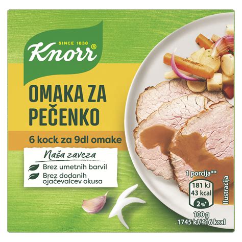 Infografika: nutritivne vrednosti Knorr omake za pečenko na 100 ml