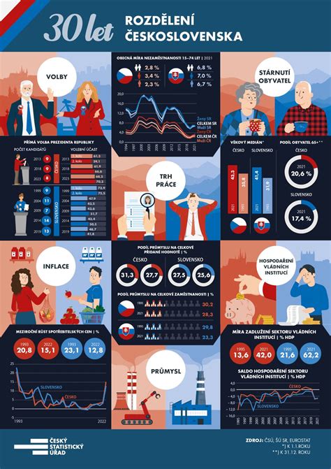 infografika o prednostih ekonom lonca