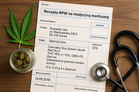 shema poteka izdaje obnovljivega recepta od predpisa do zadnje ponovitve