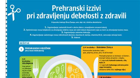 Infografika: pot razvoja okusa pri dojenčku