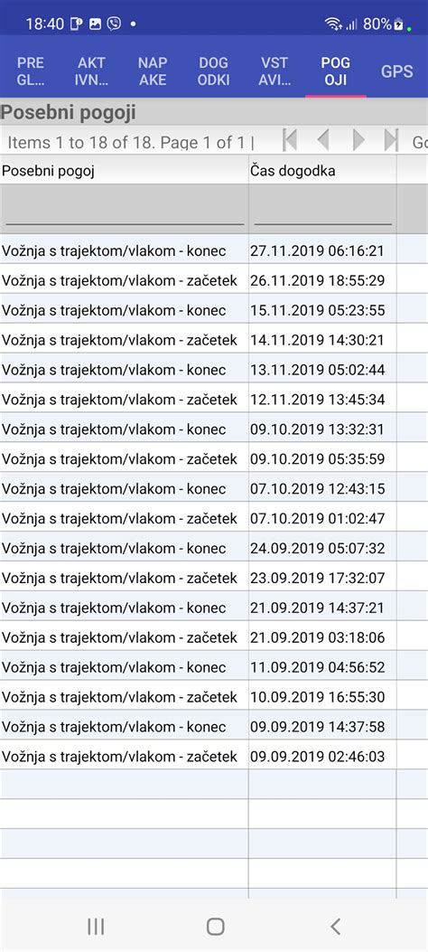 fotografija inšpektorja, ki pregleduje podatke iz digitalnega tahografa