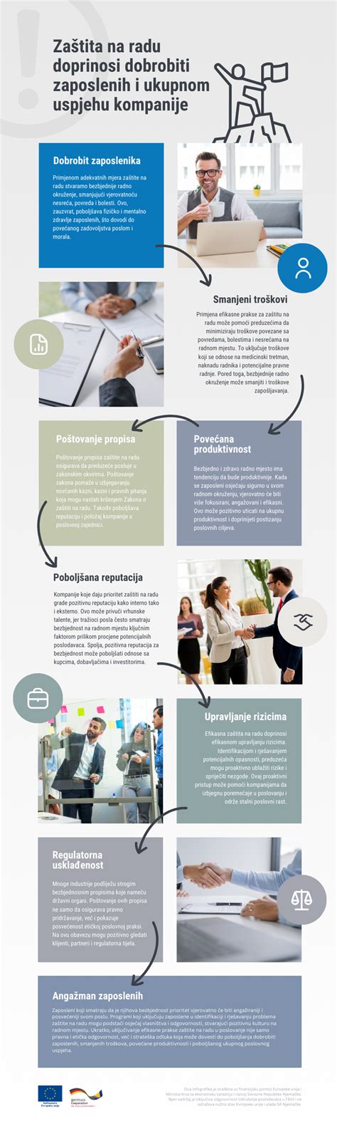 Infografika tedenskega menija malic