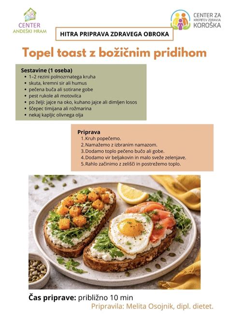 Infografika: Koraki priprave LCHF kruha