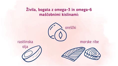 slika različnih vrst rib, bogatih z omega-3 maščobnimi kislinami
