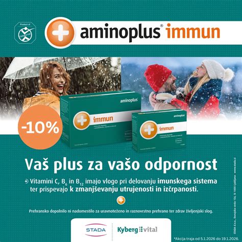 Infografika, ki prikazuje vitamine in njihovo vlogo pri krepitvi imunskega sistema