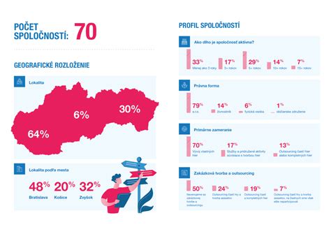 Infografika funkcije snemljivega oboda Zenker pekača.