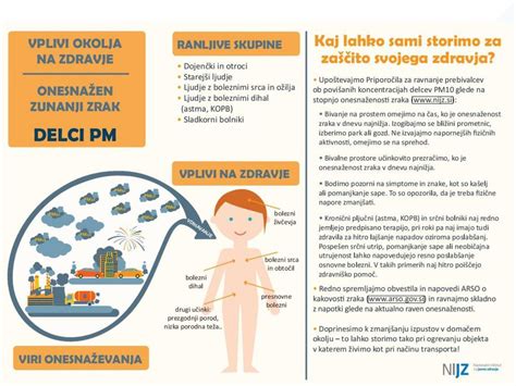 Infografika: primerjava debeline testa za piškote in priporočila za čas peke