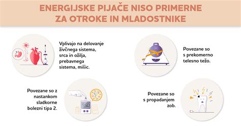 Infografika: Primer razdelitve makrohranil za različne dnevne energijske vnore pri LCHF