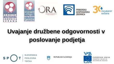infografika o Hoferjevih načelih družbene odgovornosti