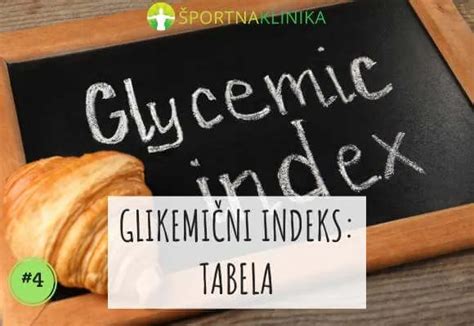 Infografika z razlago kategorij glikemičnega indeksa