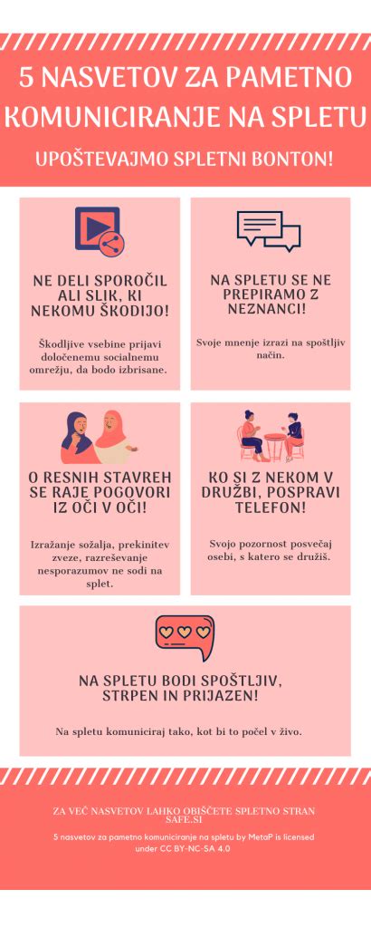 Infografika: 5 nasvetov za popolne mafine