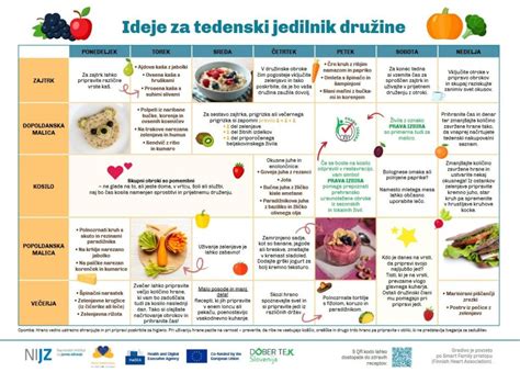 Miza polna raznolikih veganskih jedi in svežih sestavin za tedenski jedilnik