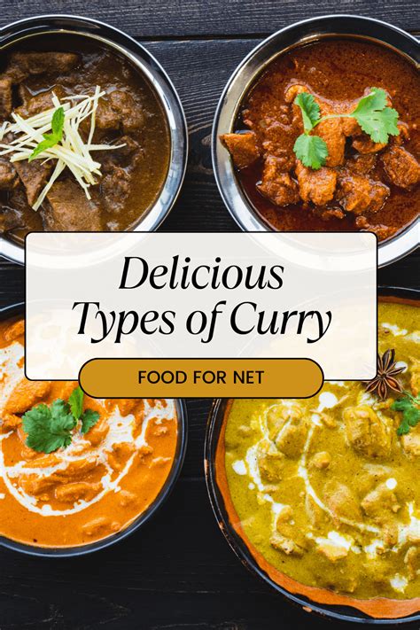Infographic showing different types of curry powder and paste, emphasizing mild options