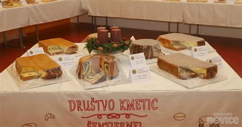 Infografika: Pravilno razmerje med testom in nadevom