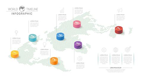 Infografika: diagram notranjih temperatur pečenega mesa za različne stopnje pečenosti