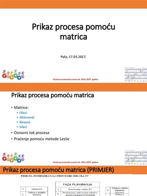 Prikaz kuharskega procesa črnega riža v loncu