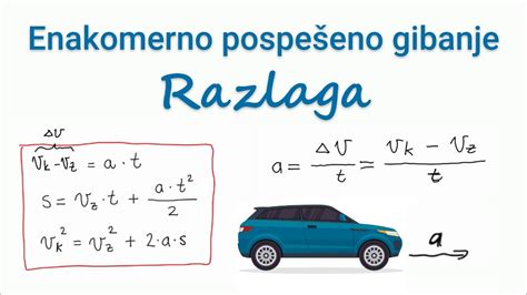 Ilustracija pravilno narezanega piščančjega zrezka za enakomerno peko.