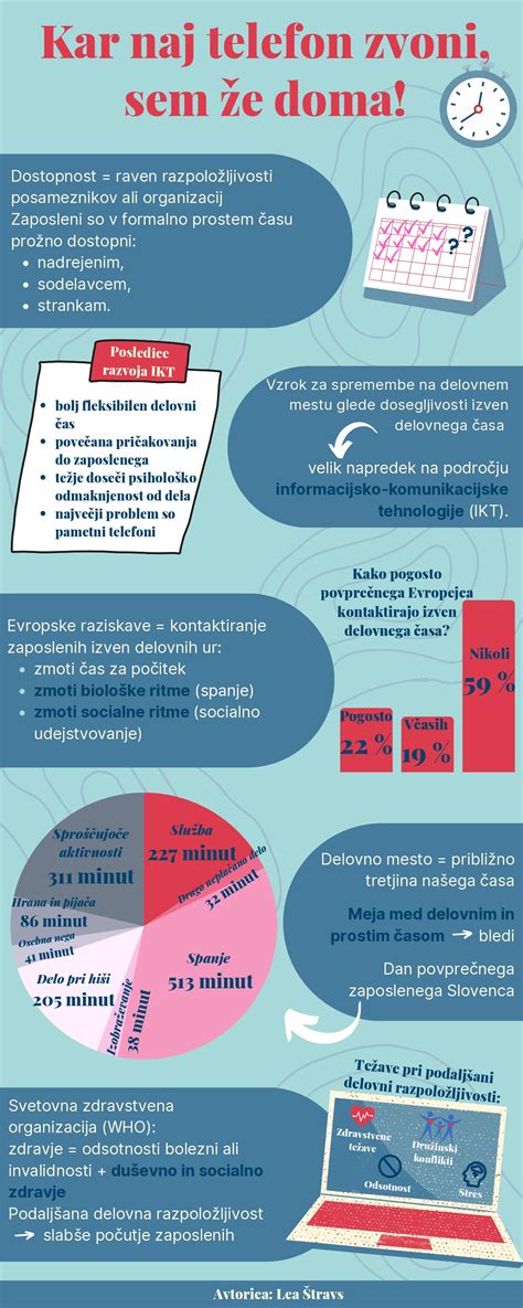 Infografika zurnega odpiralnega casa in ponudbe malic