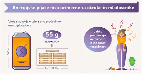 Infografika o vsebnosti sladkorja in maščob v tipičnem sladoledu