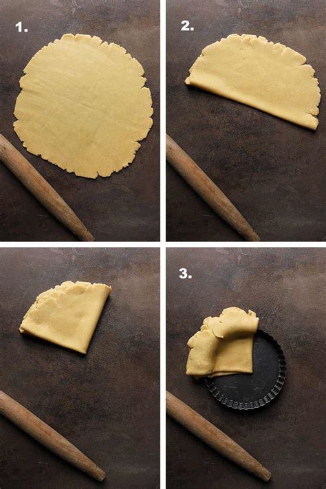 Infographic showing how to line a round baking pan with shortcrust pastry and press it against the edges.