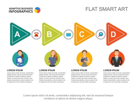 infografika znaki pokvarjenega piščanca