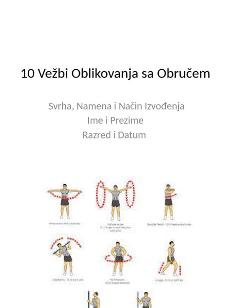 Shema oblikovanja kvašenega zavitka v obliki venca ali spirale