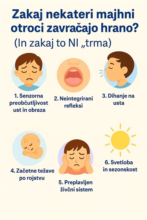 Ilustracija dojenčka, ki poskuša hrano iz žličke s pomočjo starša.