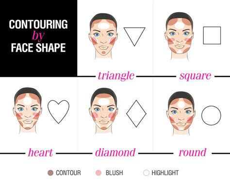 Različne oblike češnjevih zavitkov: prepletenka, vozlički, zloženka