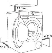 diagram delovanja pralnega stroja za fižol
