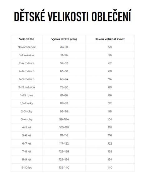 Infografika s primerjavo velikosti porcij glede na dlan.