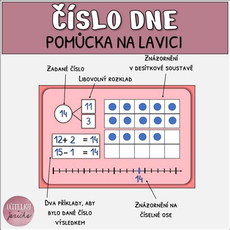 Infografika, ki prikazuje pravilen postopek mešanja čokolade s predhodno ogreto tekočino, s poudarki na preprečevanju grudic in krčenja.