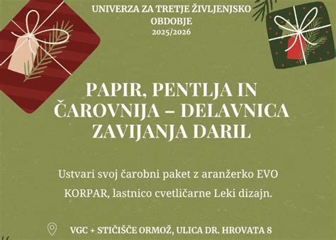 Shema zavijanja zeljnega zvitka